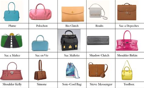 hermes lines|hermes bags names and prices.